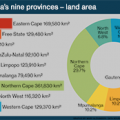 provinces-land-area-thumb